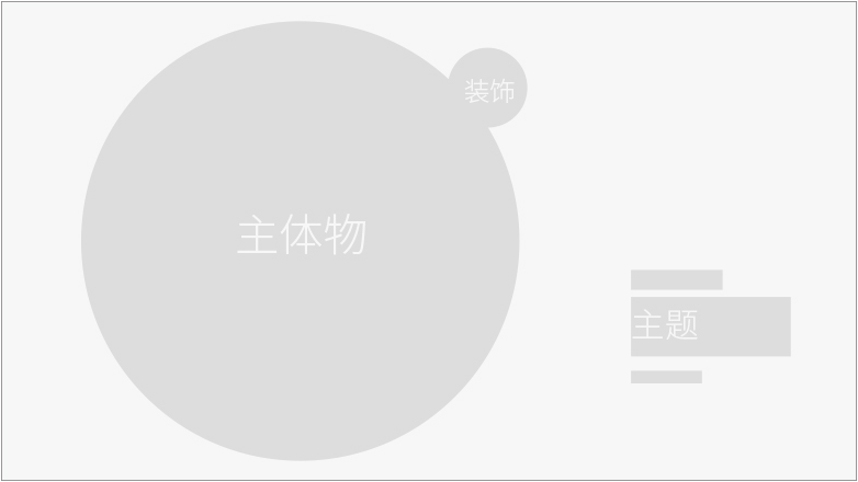 韓國的電商設計是怎么做的？(圖1)