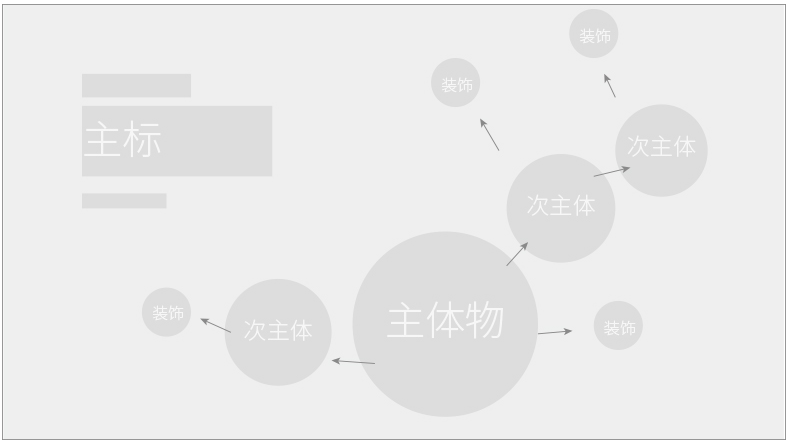 韓國的電商設計是怎么做的？(圖5)